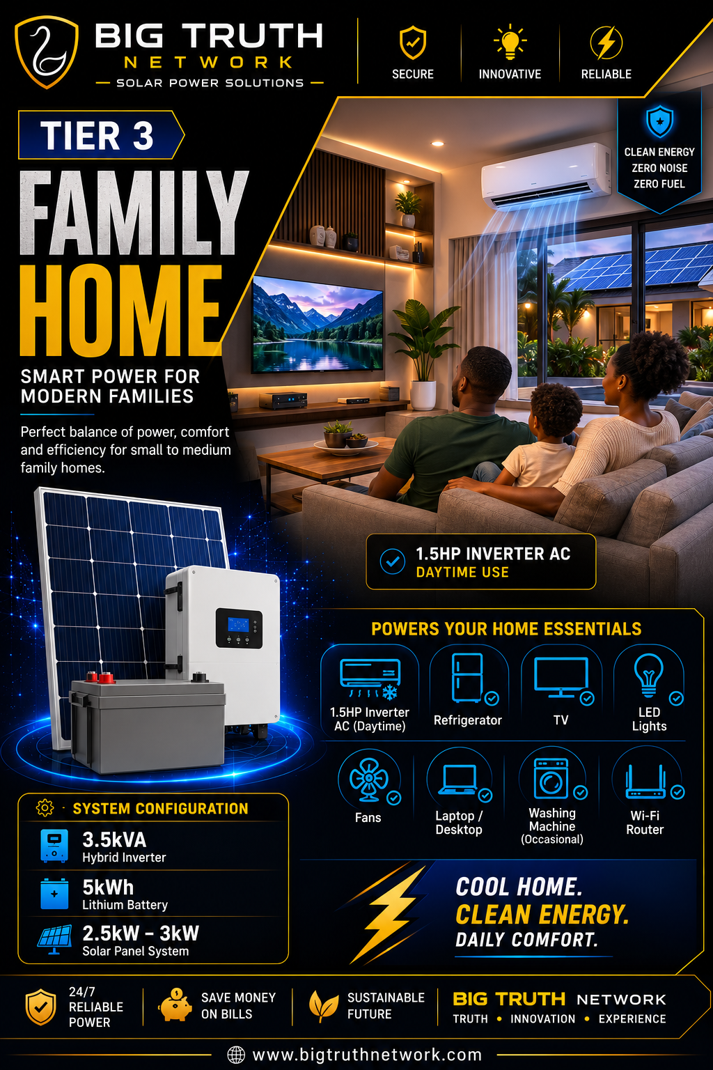 SUSTAINABLE SOLAR SOLUTIONS - Project snapshot